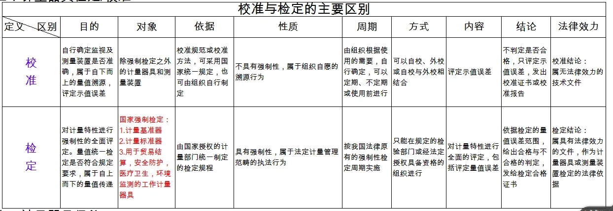 src=http___www.6sq.net_uploads_questions_20150706_b027f000c7ede6dcf8b28b6f700d8996.PNG&refer=http___www.6sq.webp.jpg src=http___www.6sq.net_uploads_questions_20150706_b027f000c7ede6dcf8b28b6f700d8996.PNG&refer=http___www.6sq.webp.jpg